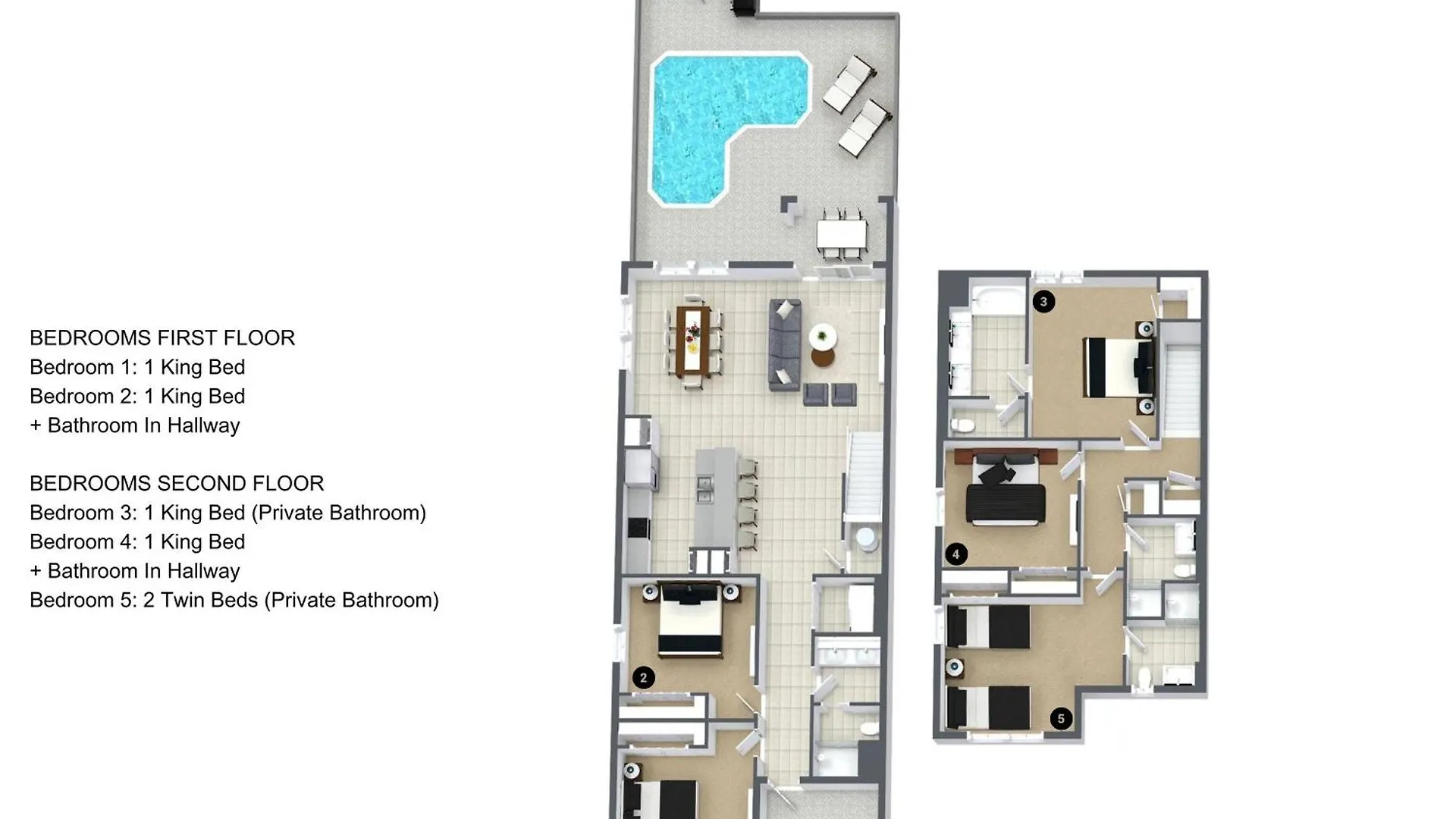 5 Bedrooms- 4 Bathrooms- Storey 2584 Rt