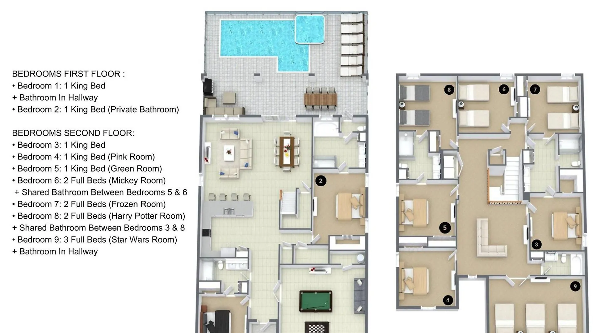 8 Bedroom- 5 Bathroom Storey 2862 Bd Holiday home Kissimmee