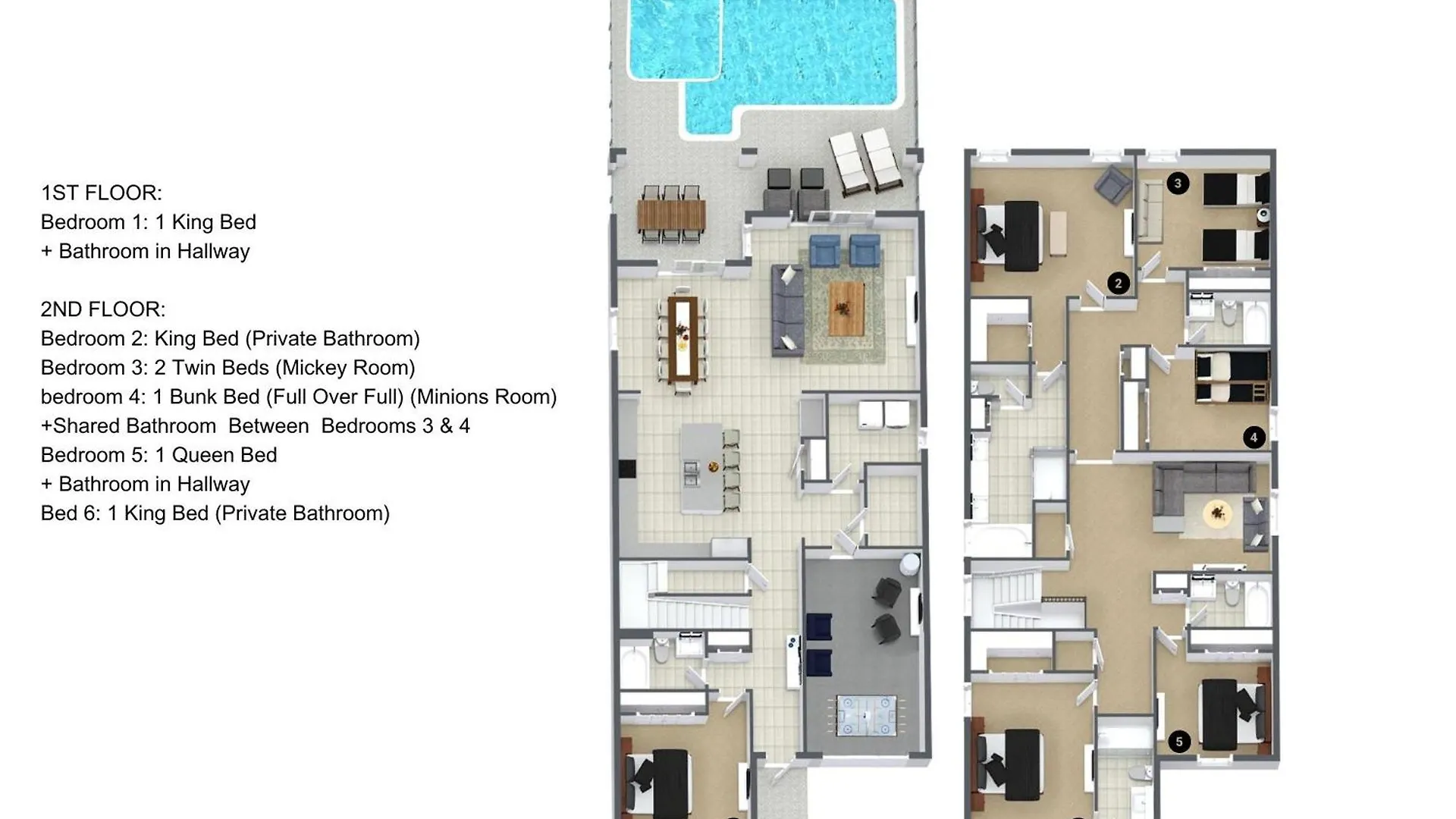 6 Bedrooms- 5 Bathrooms- Storey 2809 Bd