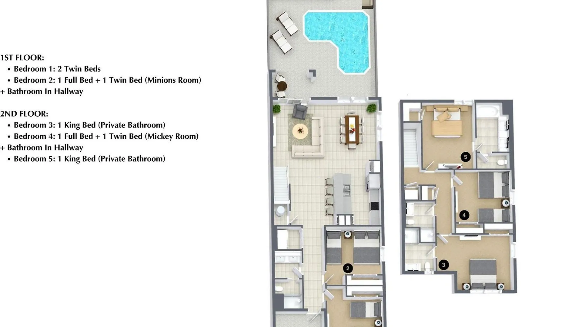 5 Bedrooms- 4 Bathrooms- Storey 2469rt Kissimmee