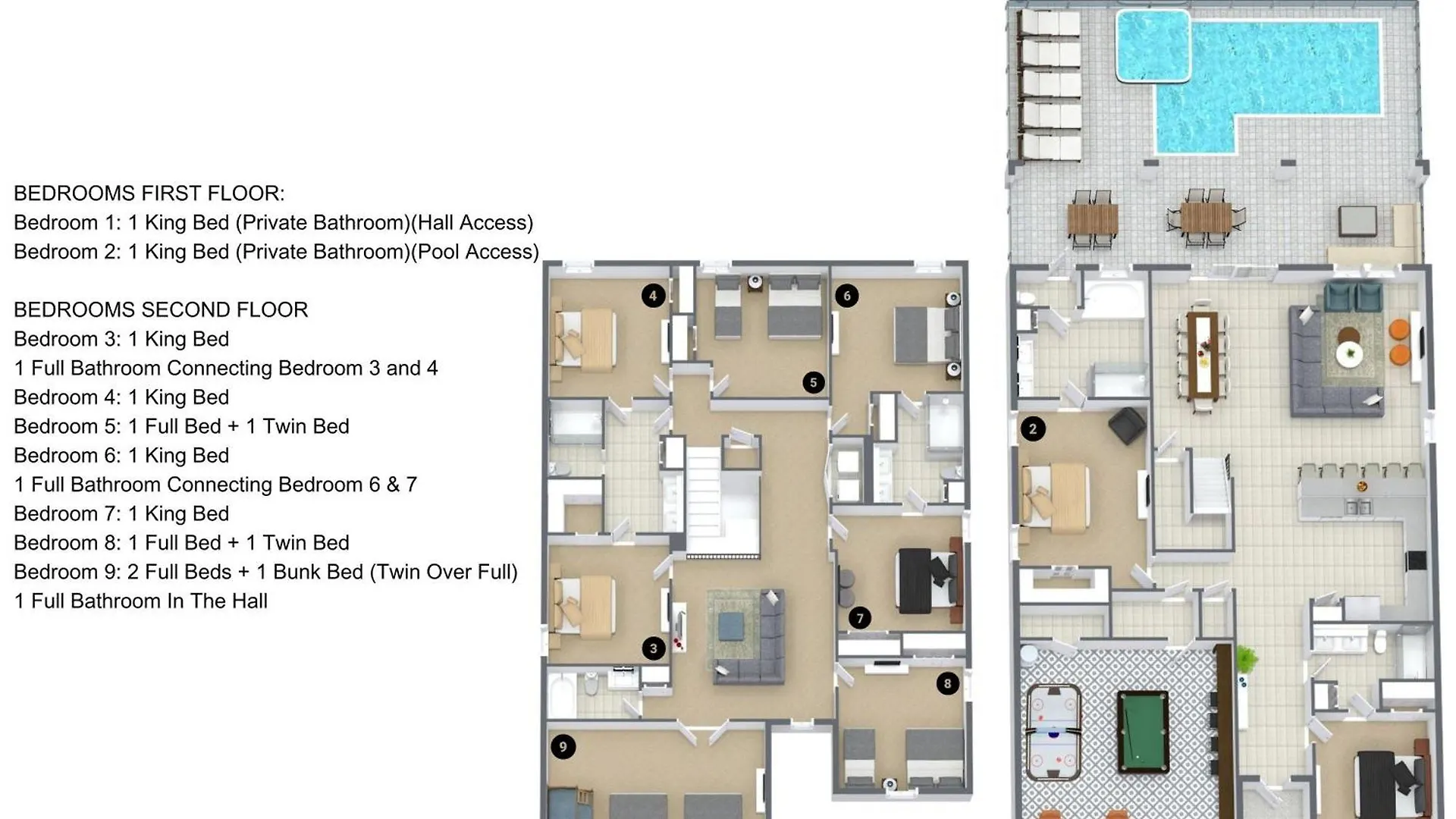 9 Bedroom- 5 Bathroom- Champions Gate 771pb