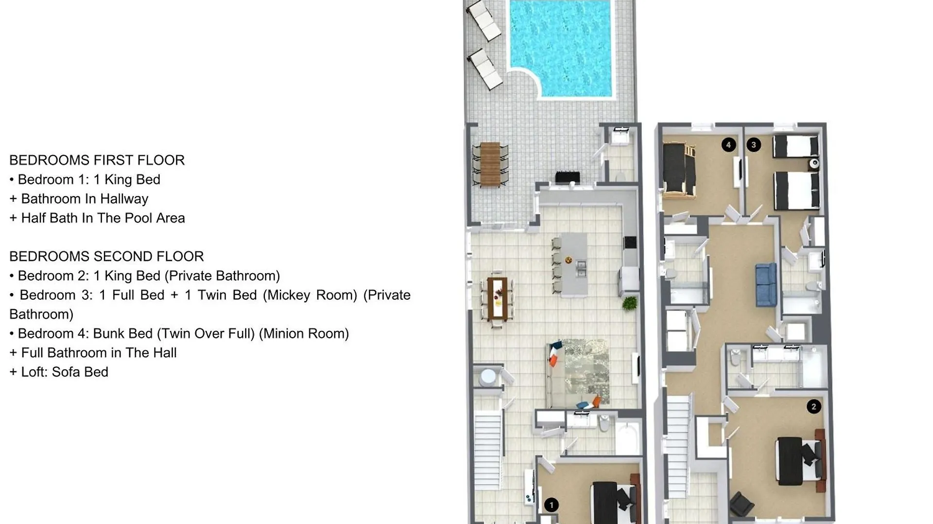 Holiday home 4 Bedrooms - 4,5 Bathrooms - Solara 1568 Cp Kissimmee