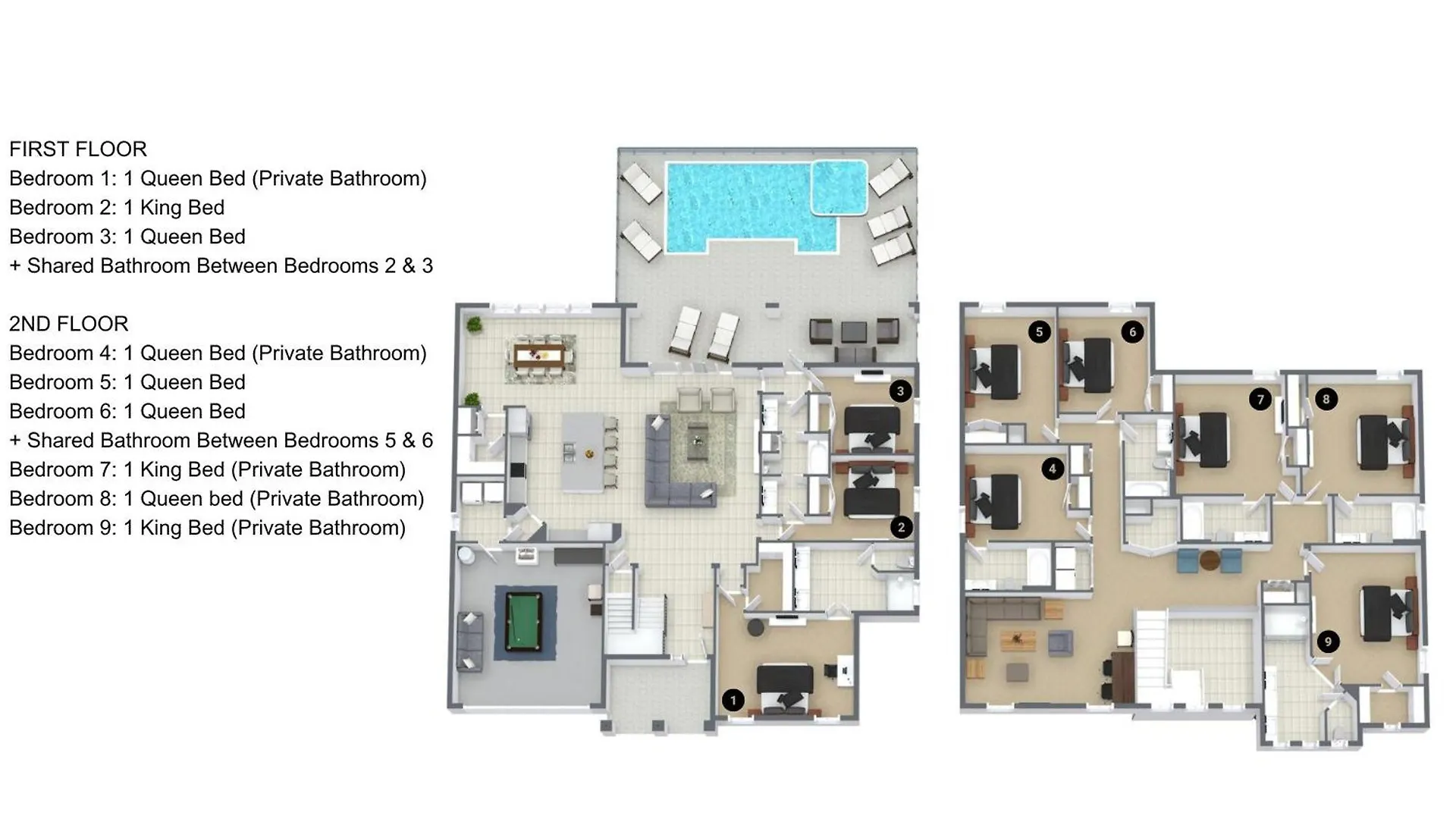 9 Bedrooms- 7 Bathrooms- Vernda Palms 2493 Sd Holiday home