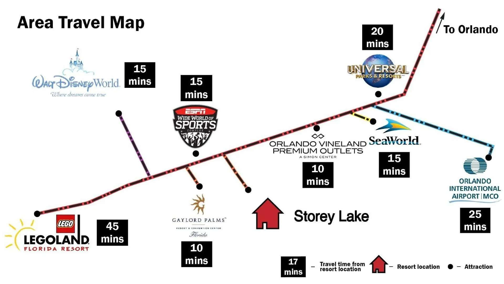4813 - Storey *10 Mim -> Disney* 4bd/3ba *