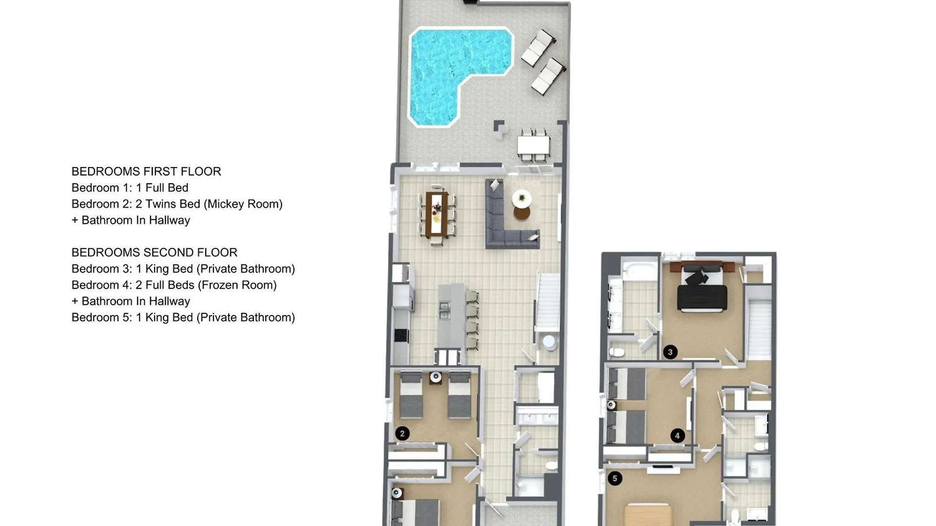 5 Bedrooms- 4 Bathrooms- Storey 2432rt New Kissimmee