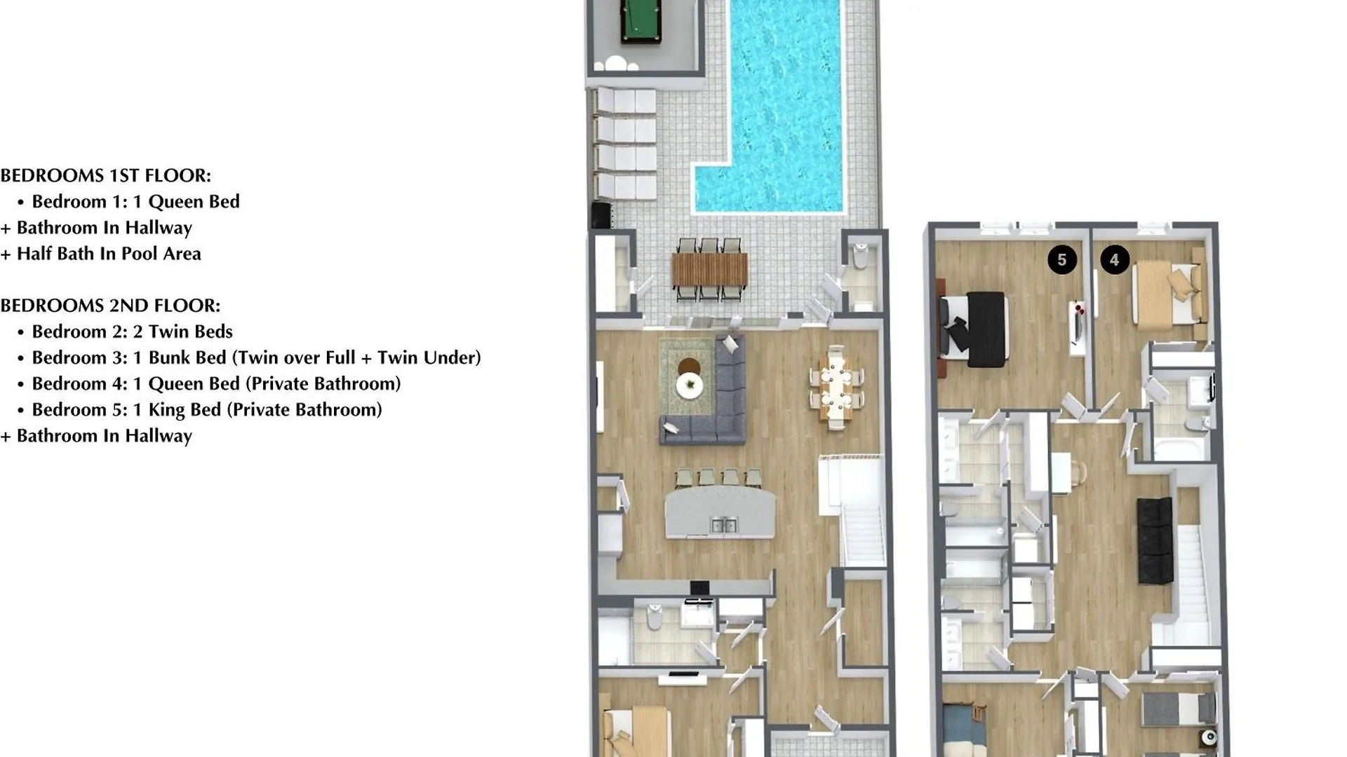 5 Bedroom-4,5 Bathroom Windsor At Ws 1998 Md Kissimmee