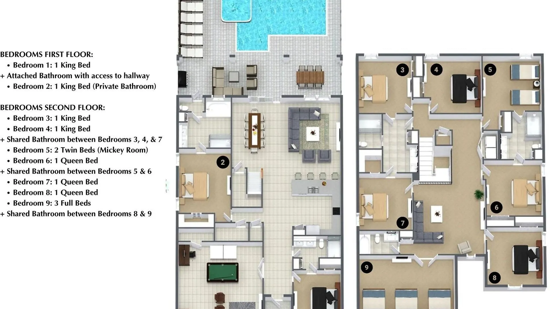 9 Bedrooms- 5 Bathrooms- Storey 2874 Bd *
