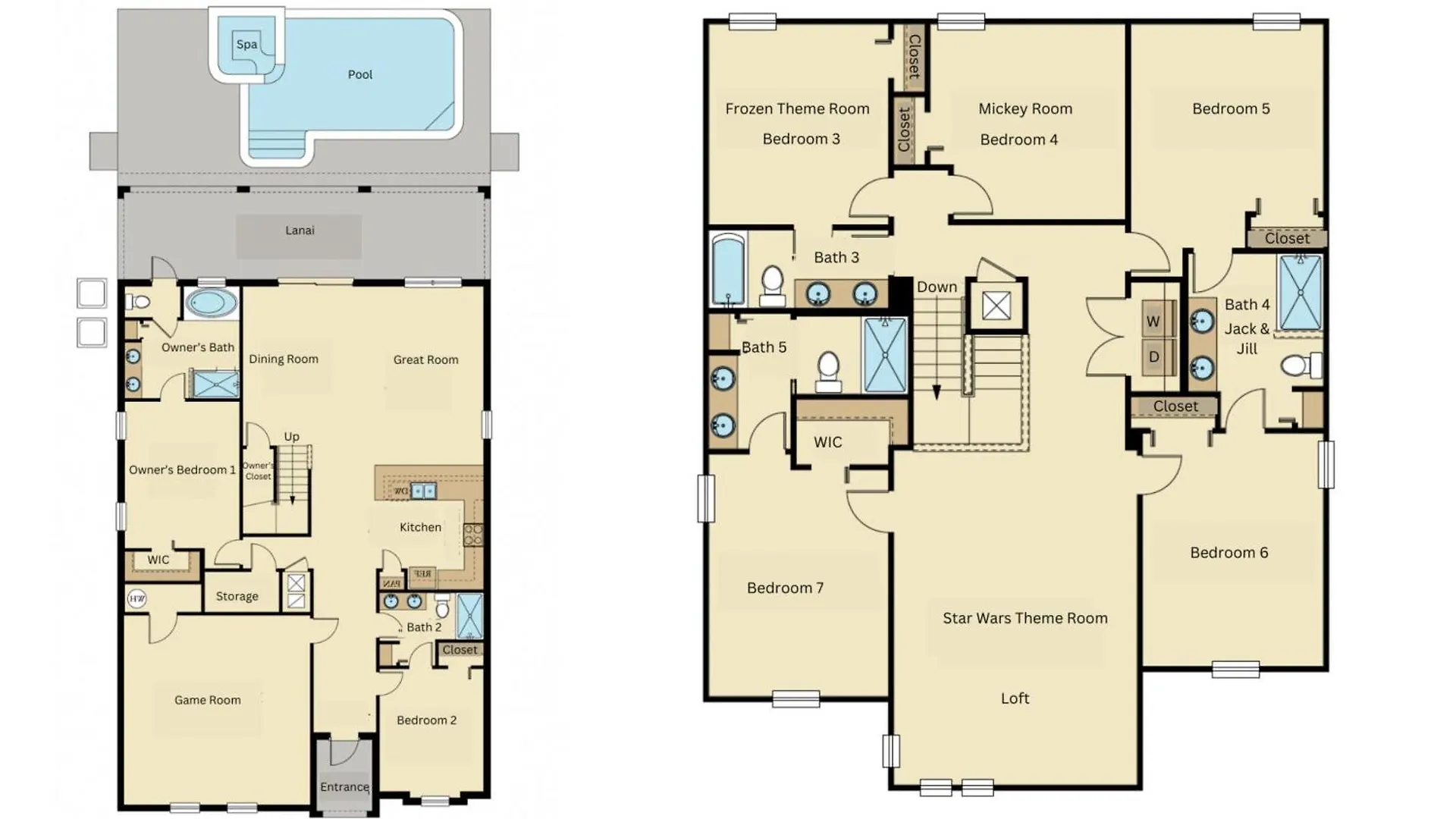 Brand New Theme 7br/5ba Game Private Pool/spa Free Pool Heat! 别墅