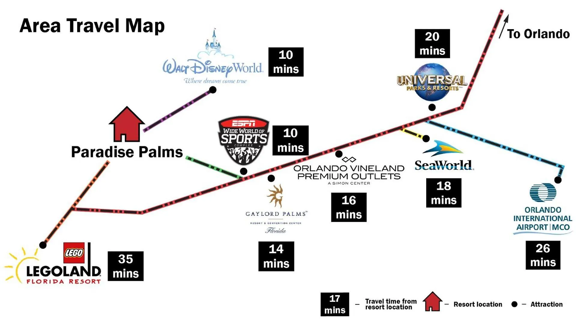 Paradise Palms - 5 Bed 5 Baths * Kissimmee